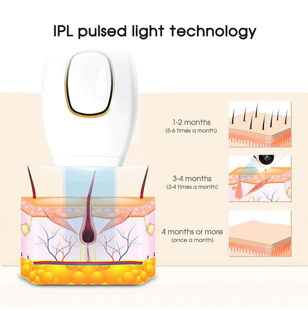 IPL Hair Removal Device - Long-Lasting, Smooth Results