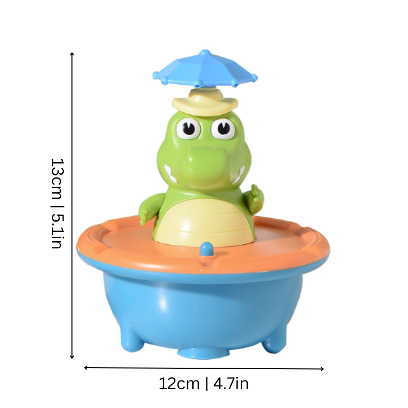 Froggle