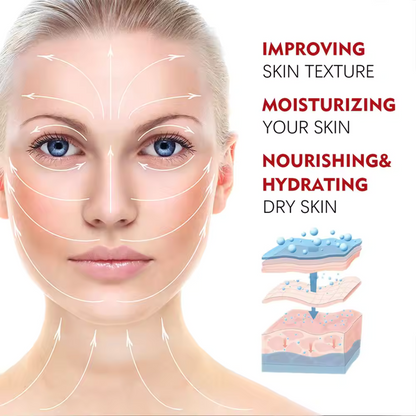 Retinol Collagen Hyaluronic Acid Face Cream